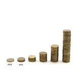 ValueMachines Fund