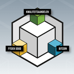 Blokland Smart Multi-Asset Fund