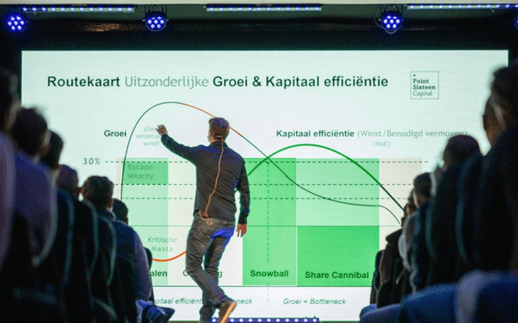 Header image Point Sixteen Capital